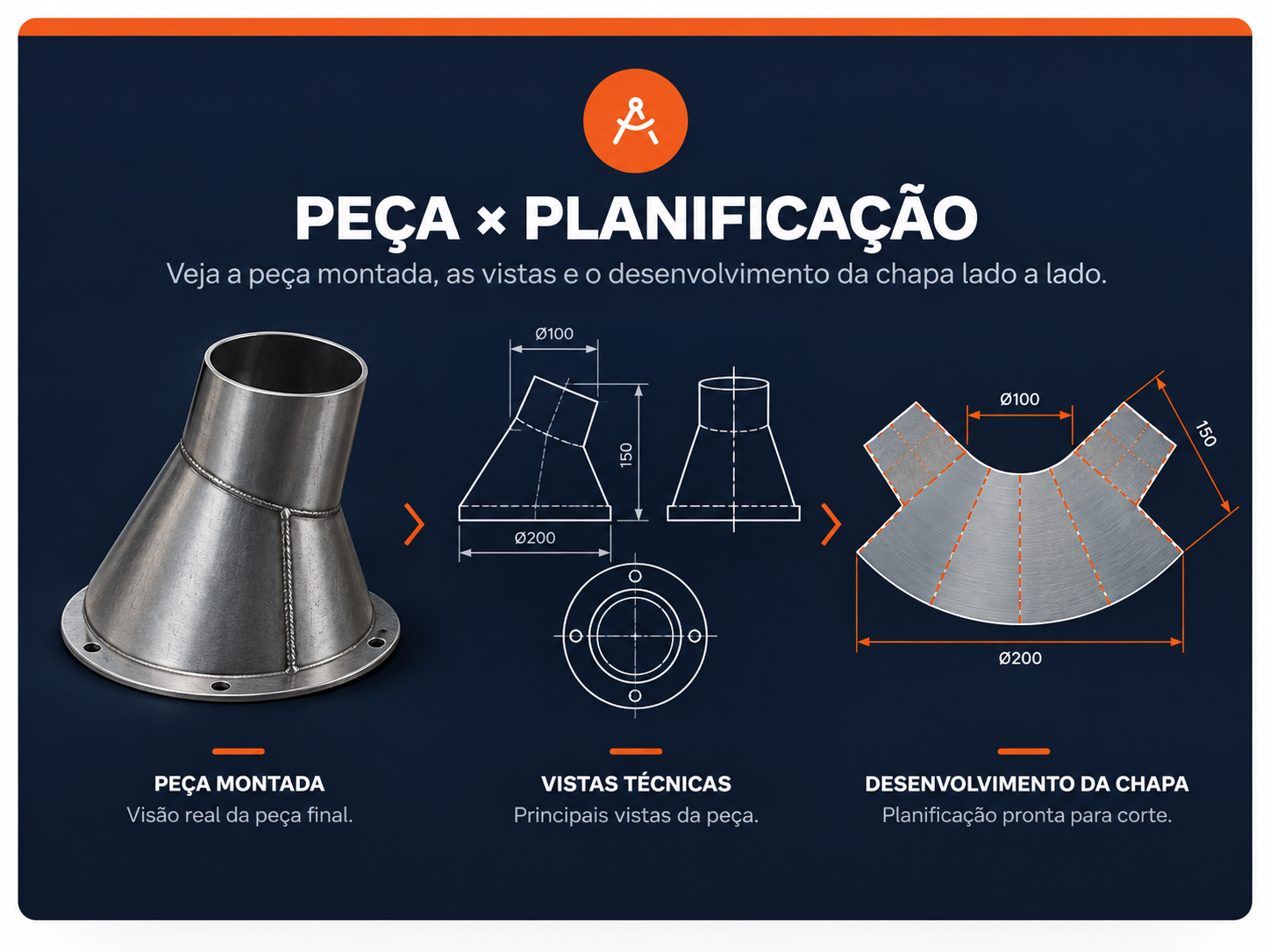 Peça montada, vistas técnicas e desenvolvimento da chapa lado a lado